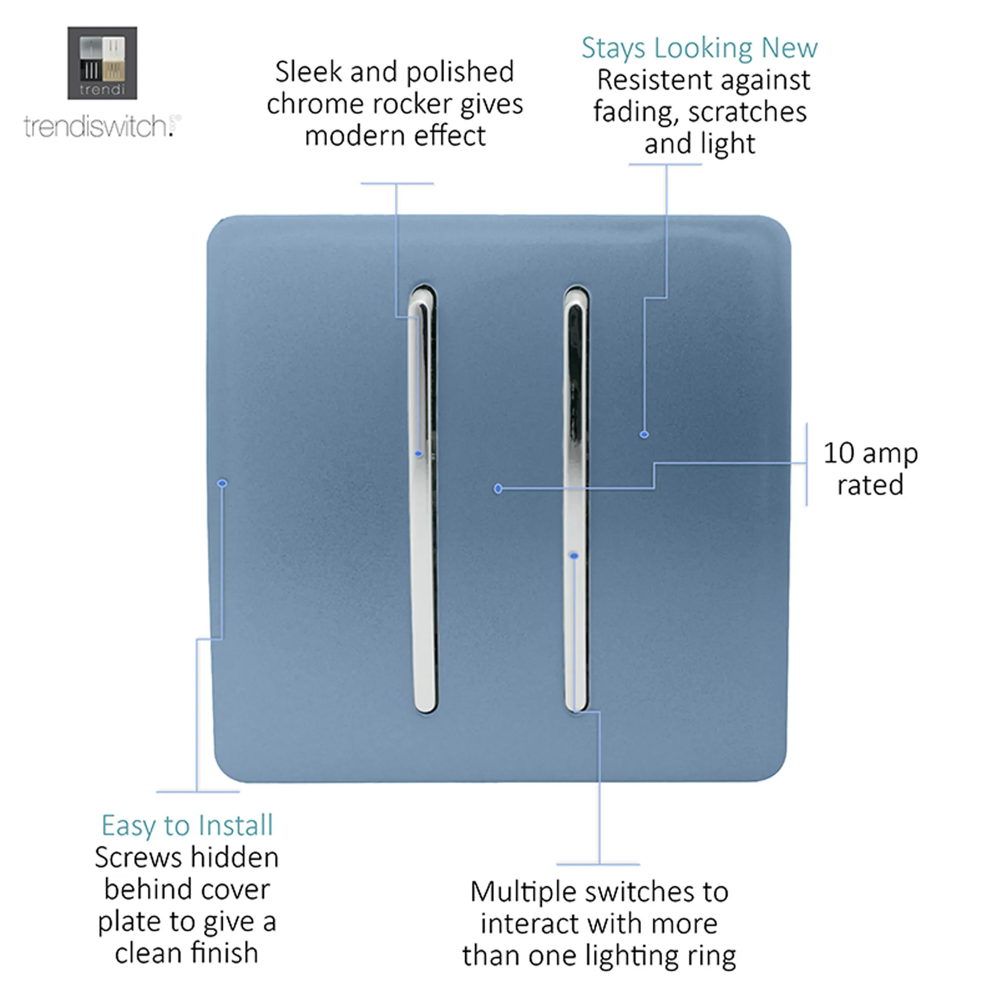 2 Gang 2 Way 10 Amp Rocker Sky ART-SS4SK  Trendi Sky